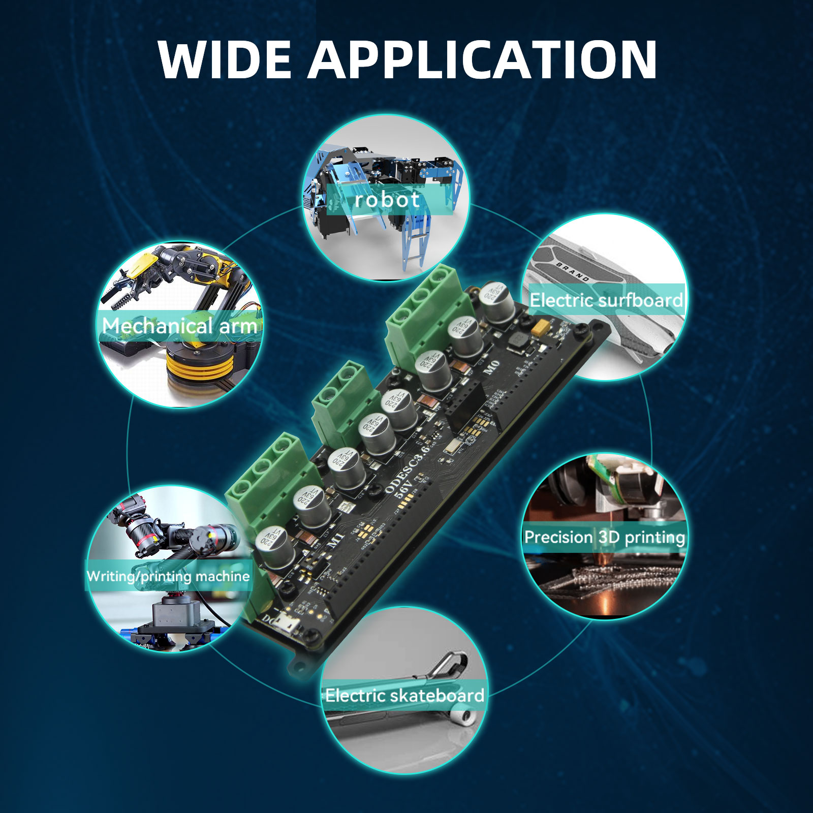 SEQURE ODESC3.6 56V Optimizes  - огляд і ціна Odrive Dual Brushless Motor Controller