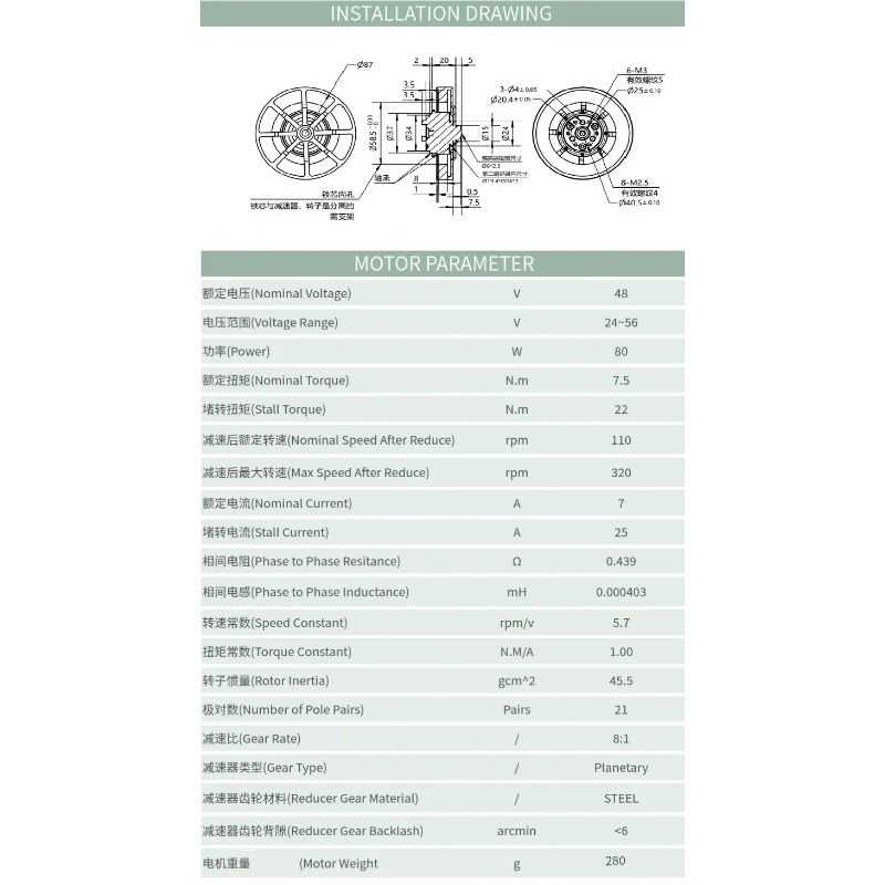 8N.M WK8108-8 Planetary Reduce - огляд і ціна Mit Cheetah Motor Actuator